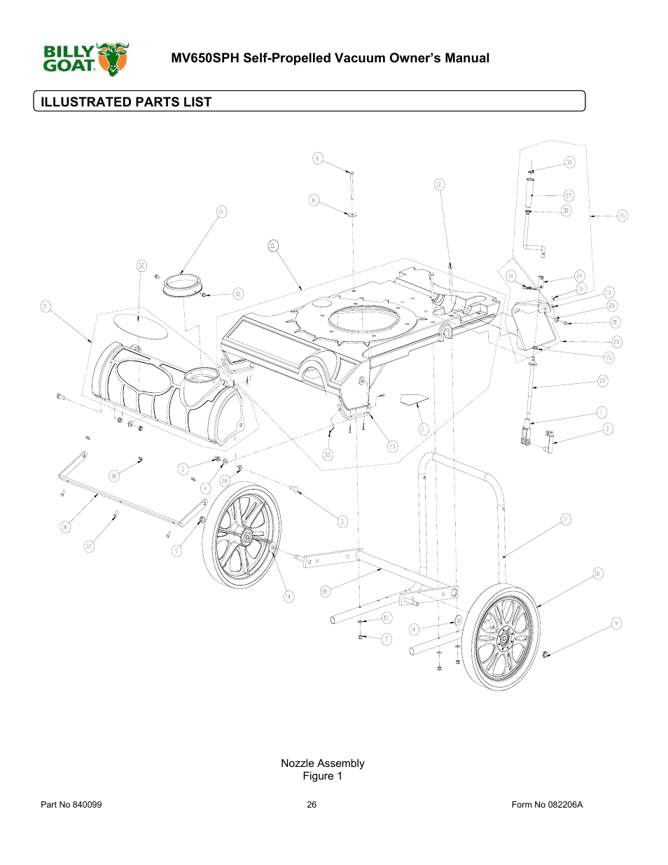 Billy Goat MV650SPH User Manual | Page 26 / 34
