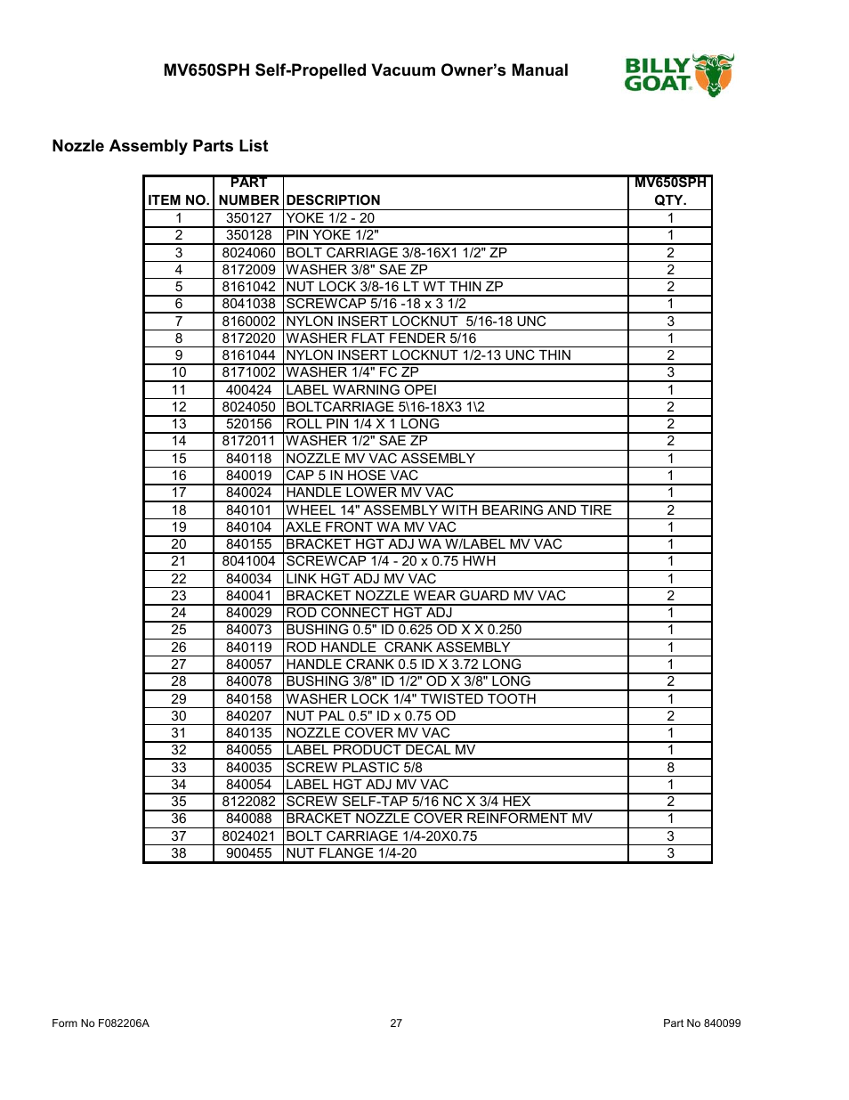 Billy Goat MV650SPH User Manual | Page 27 / 34