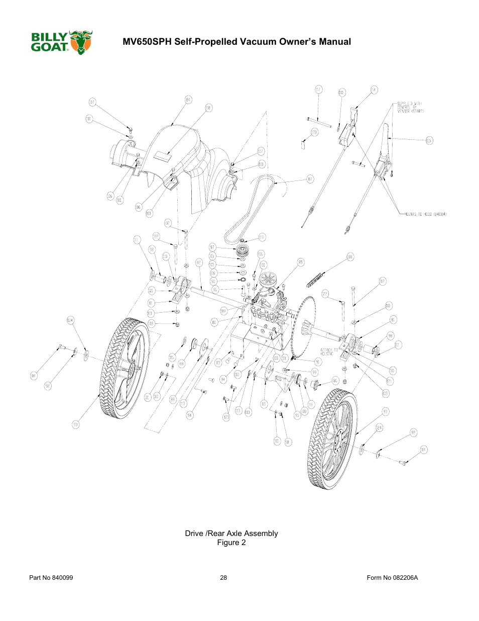 Billy Goat MV650SPH User Manual | Page 28 / 34