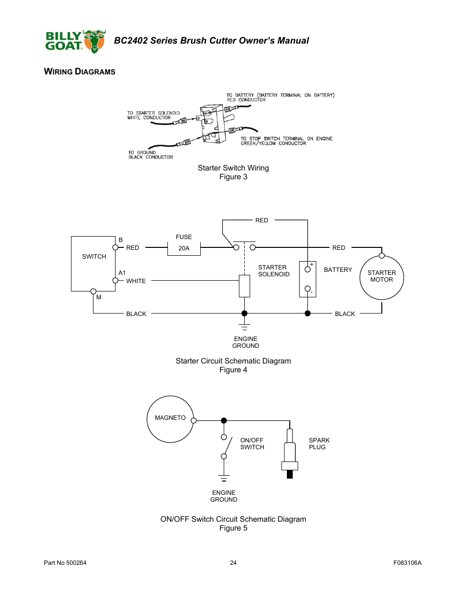 Bc2402 series brush cutter owner’s manual w | Billy Goat BC2402 User Manual | Page 24 / 36