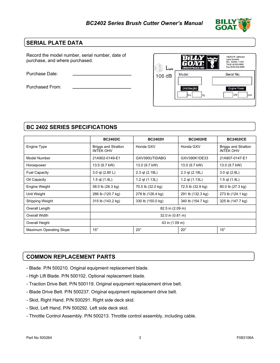 Bc 2402 series specifications, Common replacement parts | Billy Goat BC2402 User Manual | Page 3 / 36