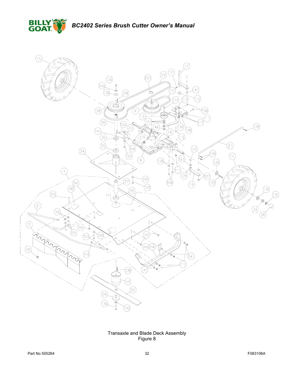 Bc2402 series brush cutter owner’s manual | Billy Goat BC2402 User Manual | Page 32 / 36