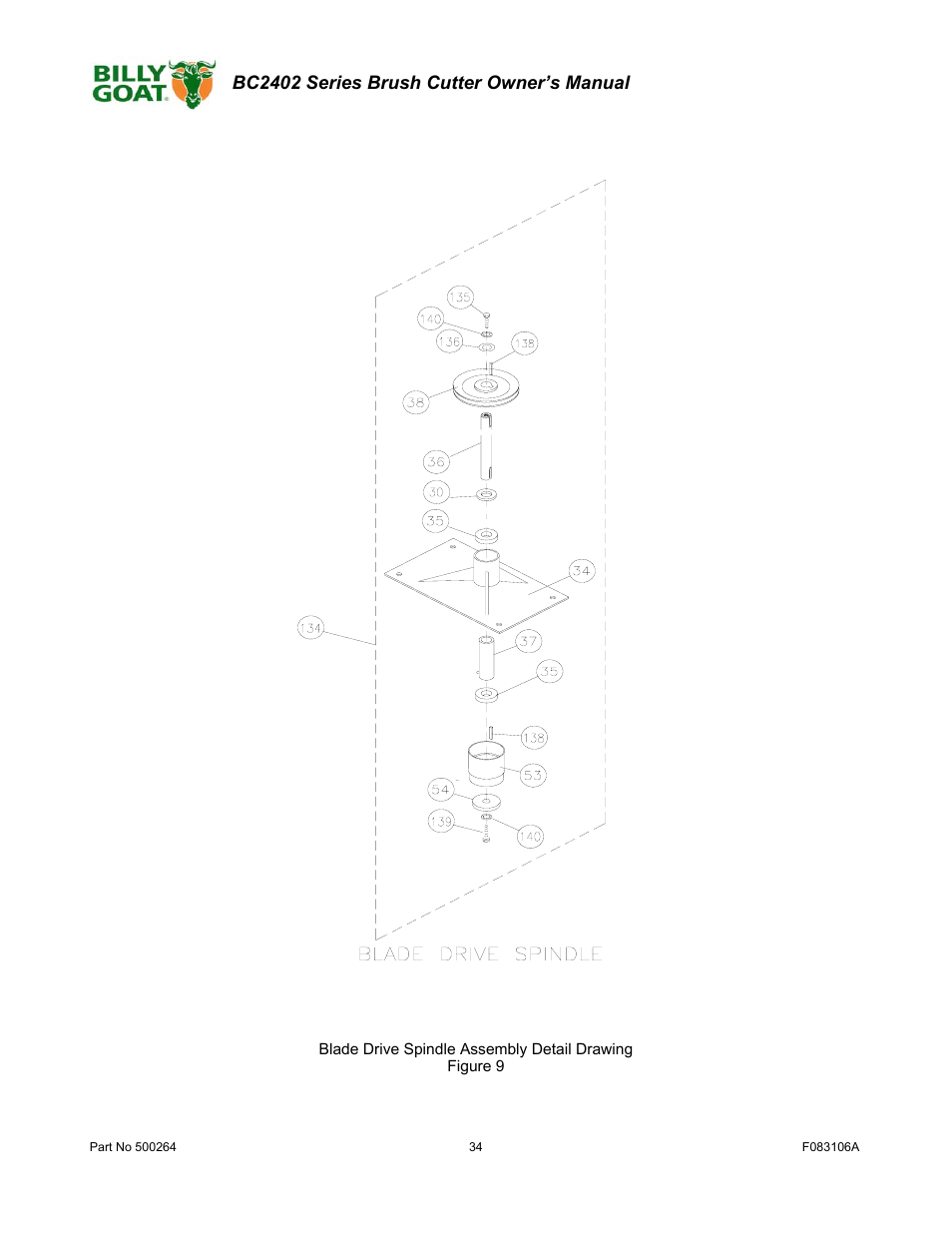 Billy Goat BC2402 User Manual | Page 34 / 36