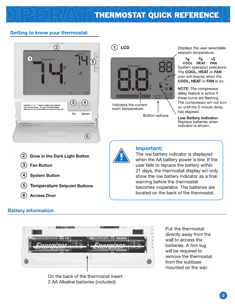 Pro1 T801 Operation manual User Manual | Page 2 / 4