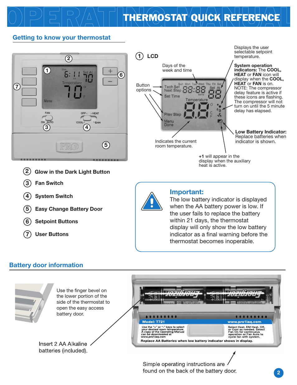 Thermostat quick reference, Important, Battery door information | Getting to know your thermostat | Pro1 T721 Operation manual User Manual | Page 2 / 6