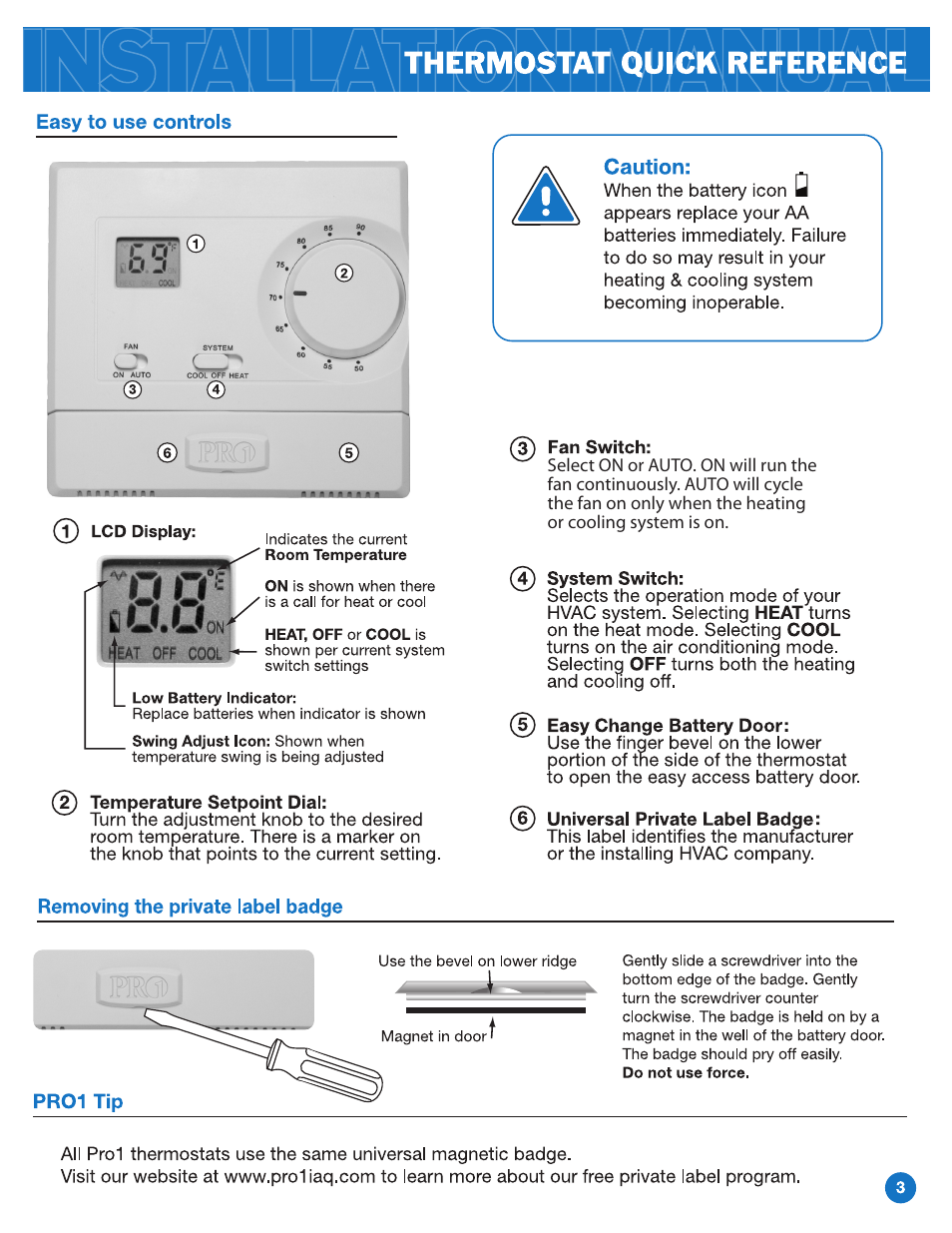 Pro1 T601 Installation manual User Manual | Page 3 / 9
