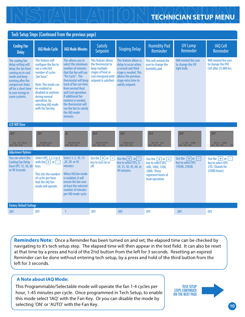 Technician setup menu, Satisfy setpoint, Staging delay | Humidity pad reminder, Uv lamp reminder, Iaq cell reminder | Pro1 T855i Installation manual User Manual | Page 10 / 16