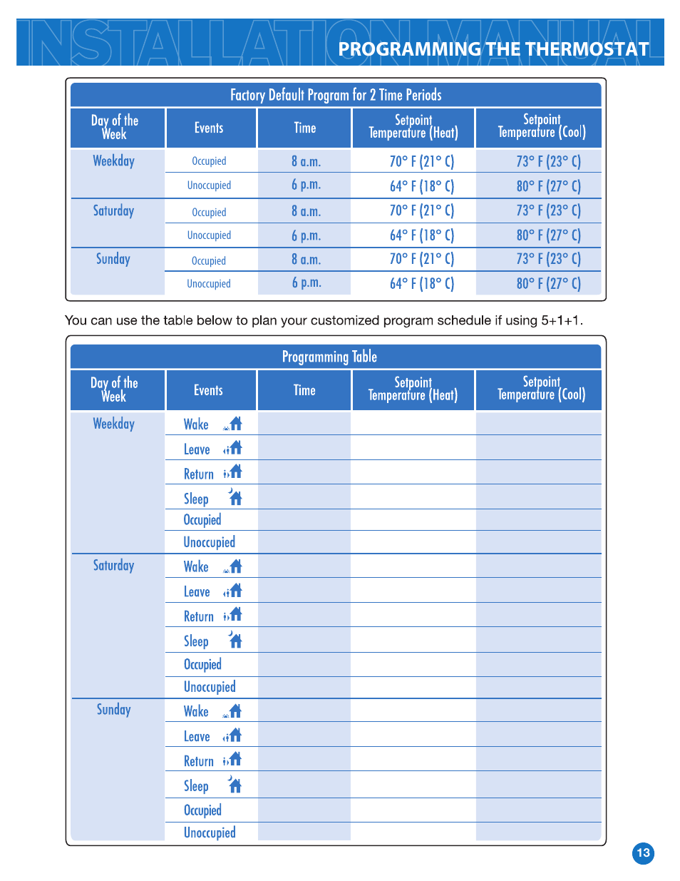 Programming the thermostat | Pro1 T855i Installation manual User Manual | Page 13 / 16