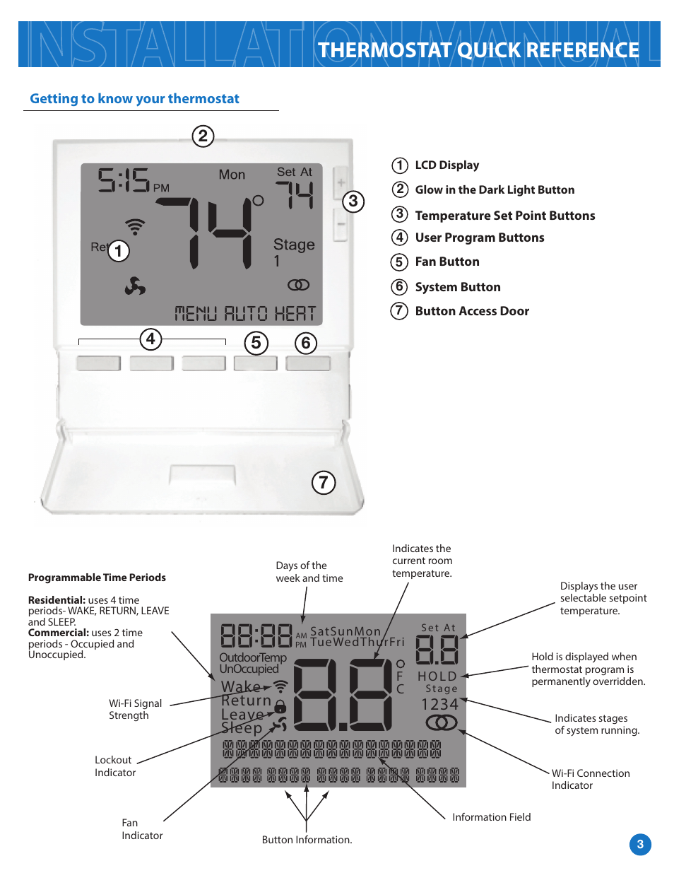 Menu auto heat, Thermostat quick reference | Pro1 T855i Installation manual User Manual | Page 3 / 16