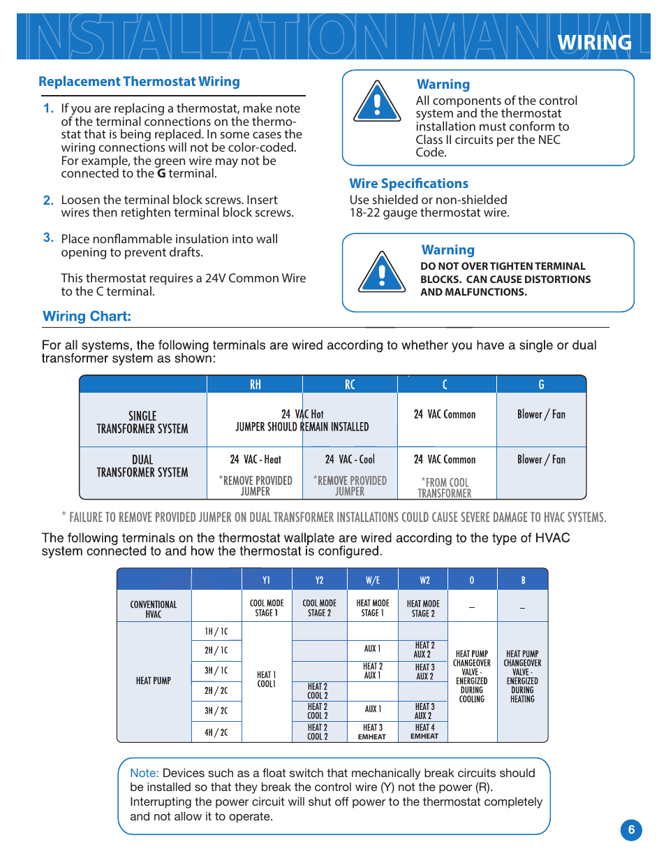 Wiring | Pro1 T855i Installation manual User Manual | Page 6 / 16