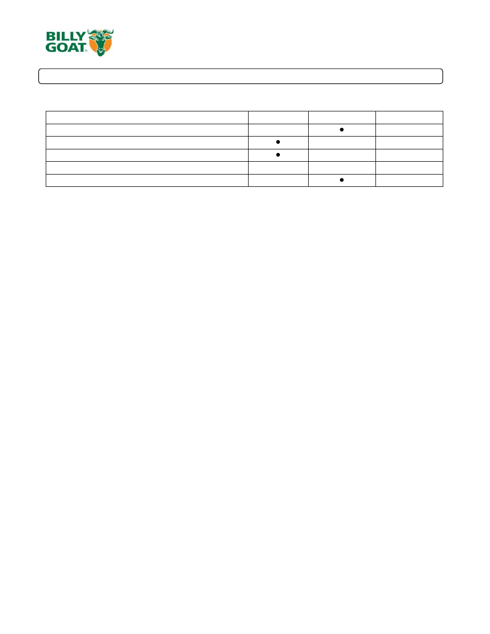 8 kvsp/tkvsp owner’s manual maintenance p | Billy Goat TKV650SPHFB User Manual | Page 8 / 14