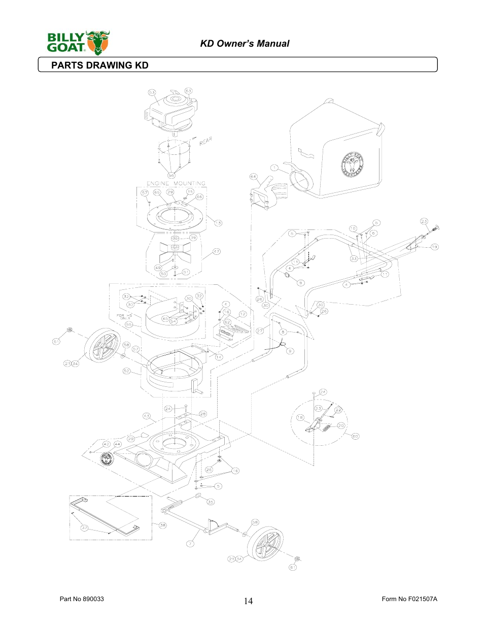 Billy Goat KD512HCS User Manual | Page 14 / 16