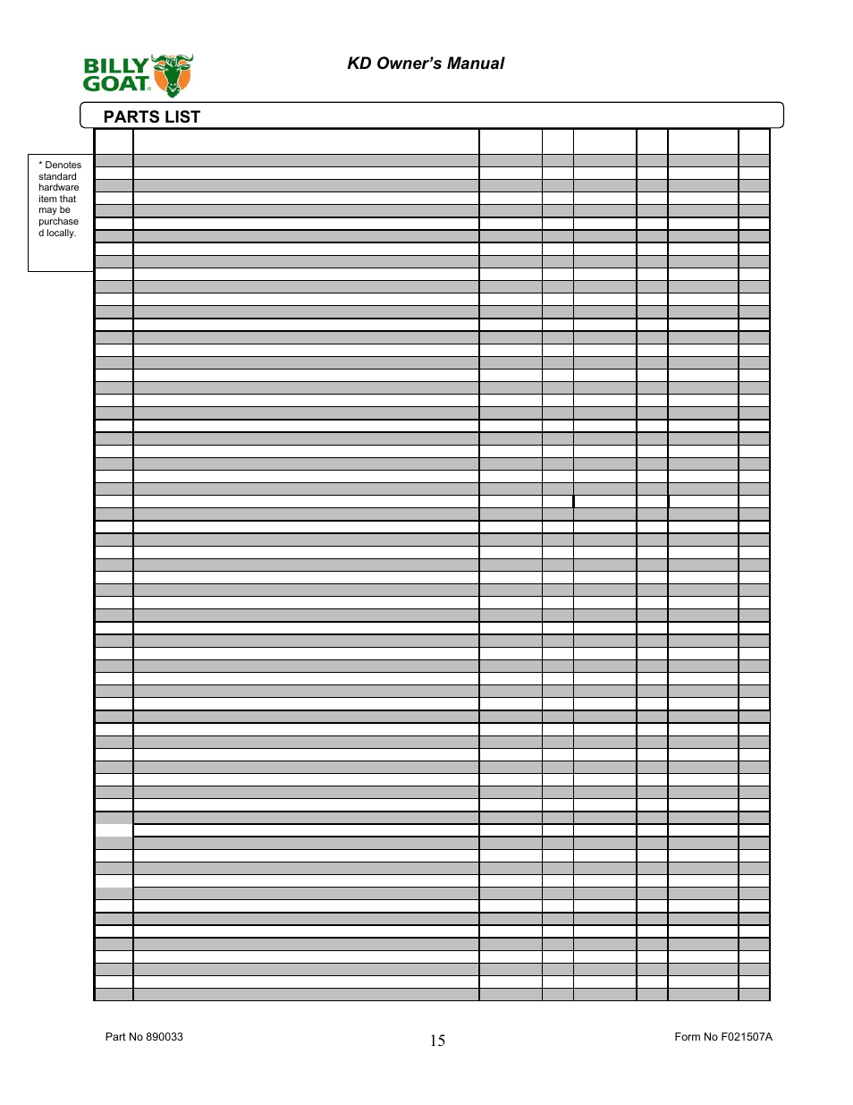 15 kd owner’s manual, Parts list | Billy Goat KD512HCS User Manual | Page 15 / 16
