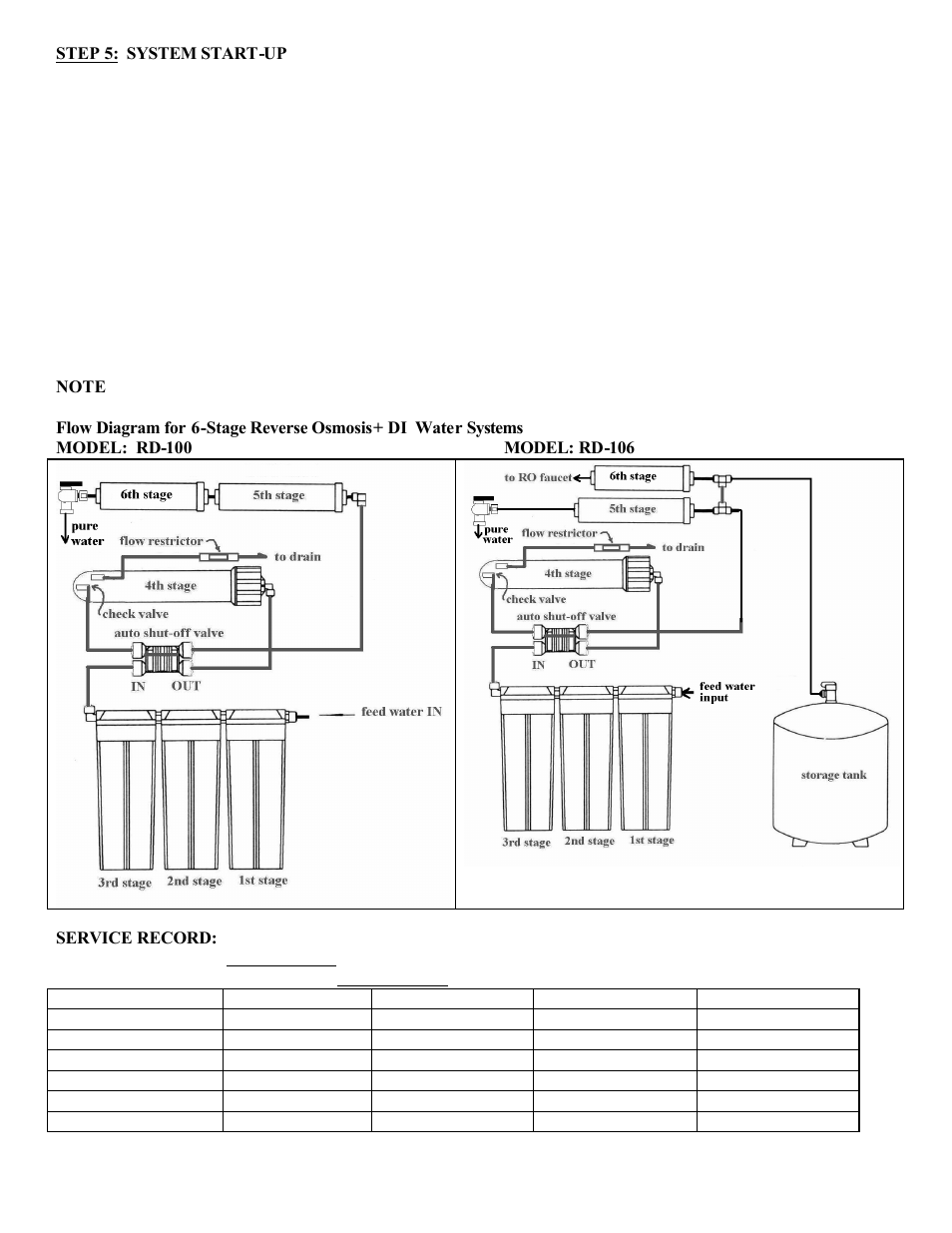 Purenex 7 Stage Reverse Osmosis System 100 GPG Per Day User Manual | Page 9 / 12