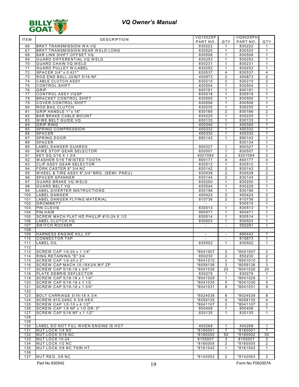 19 vq owner’s manual | Billy Goat VQ902SPH User Manual | Page 19 / 20