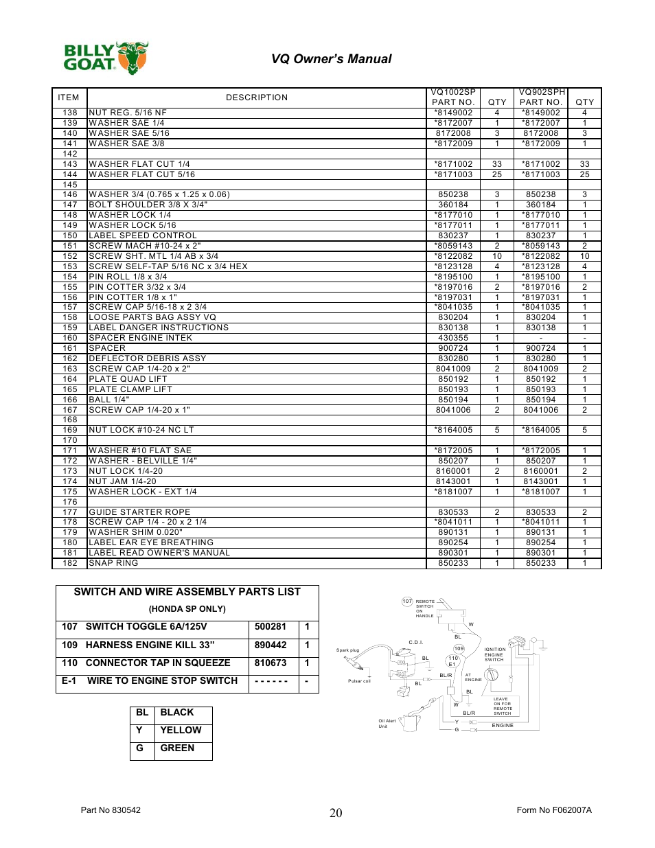 20 vq owner’s manual | Billy Goat VQ902SPH User Manual | Page 20 / 20