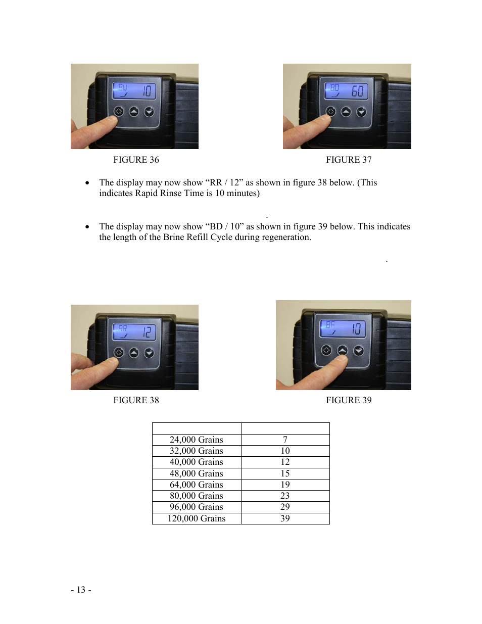 Purenex FLECK 5600SXT METER WATER SOFTENER SYSTEMS User Manual | Page 13 / 15