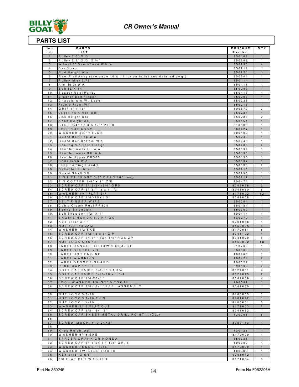 14 cr owner’s manual parts list | Billy Goat CR550HC User Manual | Page 14 / 16