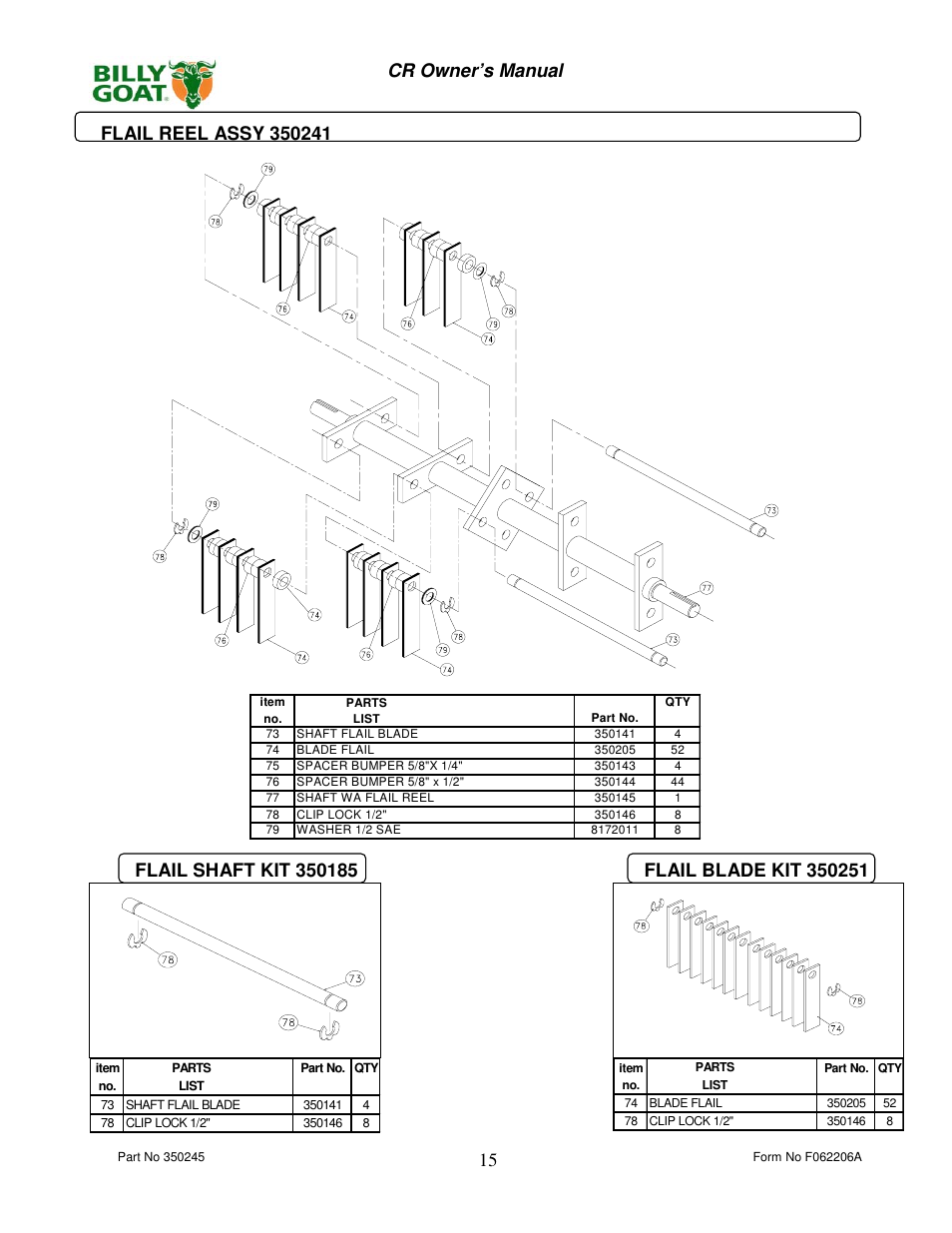 Billy Goat CR550HC User Manual | Page 15 / 16