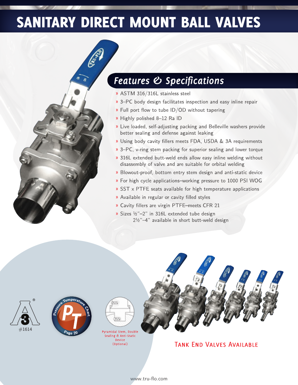 QSM EA–33NF–EXT User Manual | 2 pages