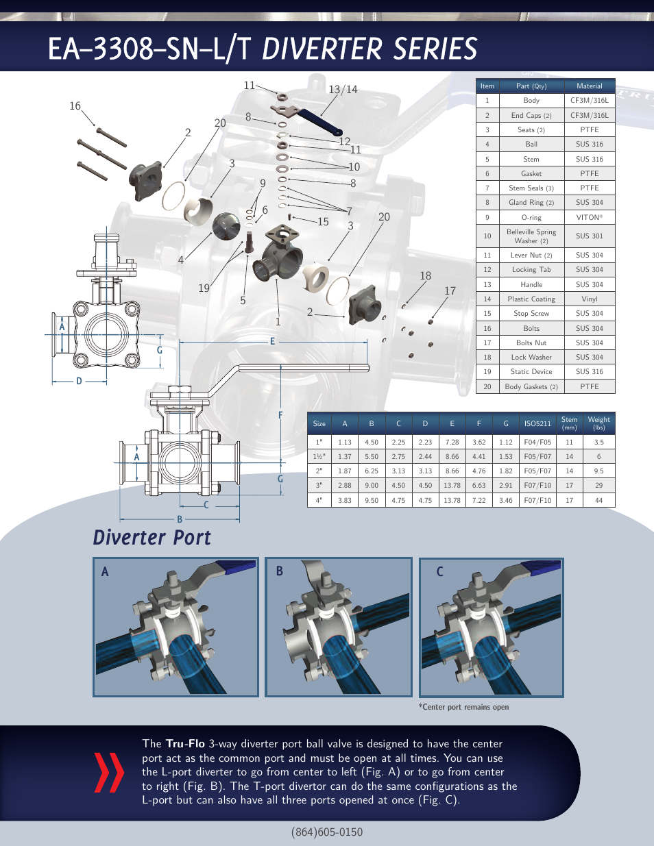 Diverter port, Ab c, Gd a | QSM EA-3308 SN L/T User Manual | Page 2 / 2