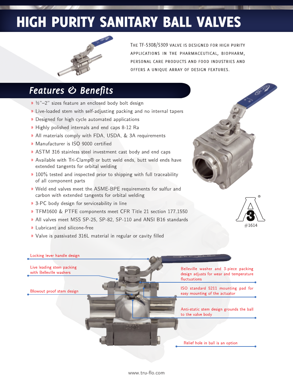 QSM TF-5308/5309 User Manual | 2 pages