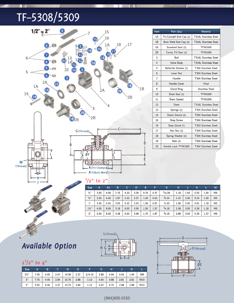 QSM TF-5308/5309 User Manual | Page 2 / 2