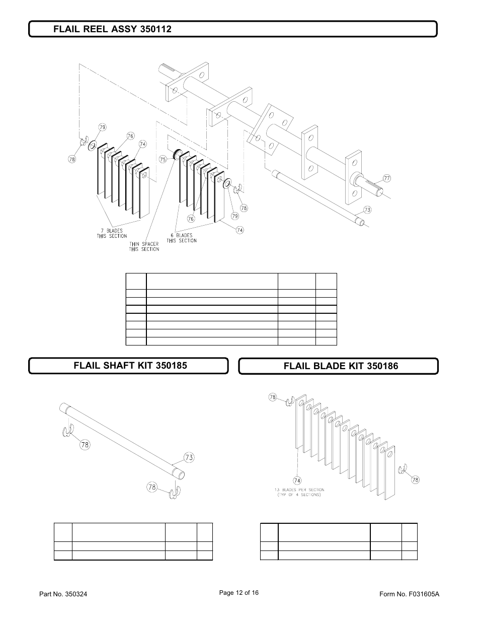Billy Goat PR550 User Manual | Page 12 / 16