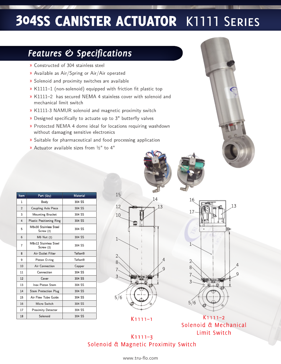 QSM K1111 Series User Manual | 1 page