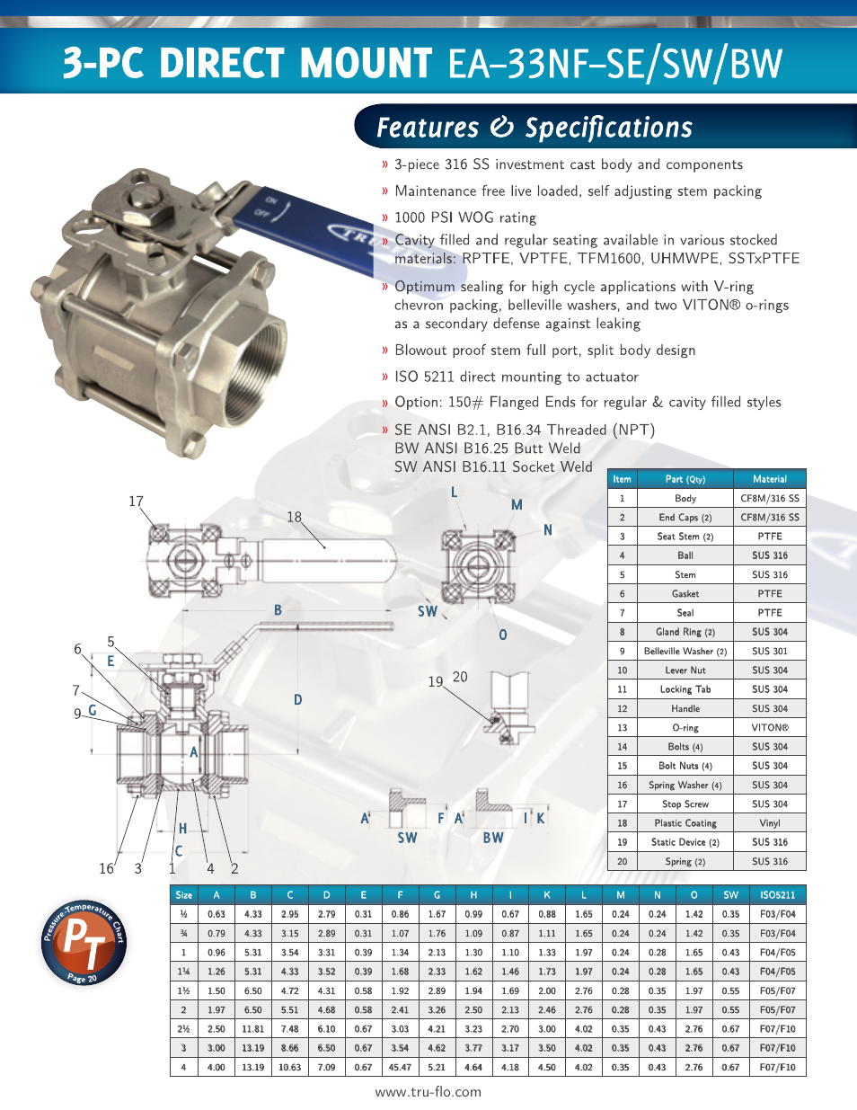 QSM EA-33NF-BW User Manual | 1 page