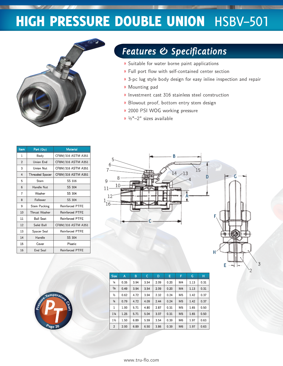 QSM HSBV-501 User Manual | 1 page