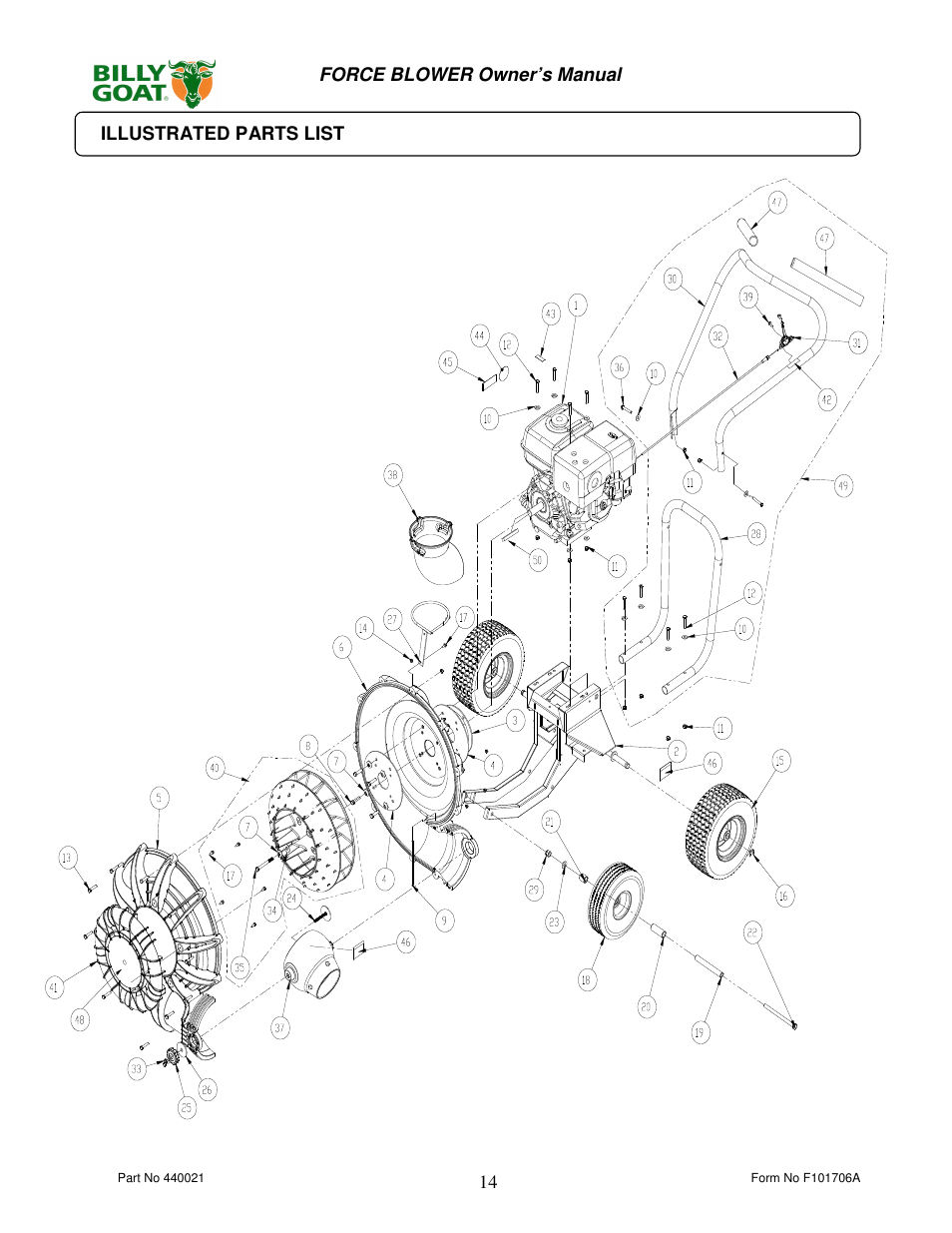 Billy Goat P / N 440120 User Manual | Page 14 / 16