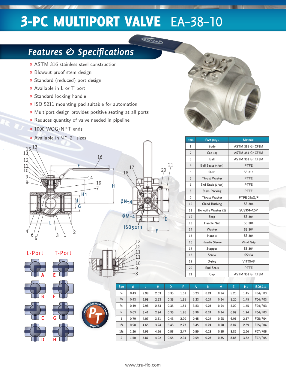 QSM EA-38-10 User Manual | 1 page