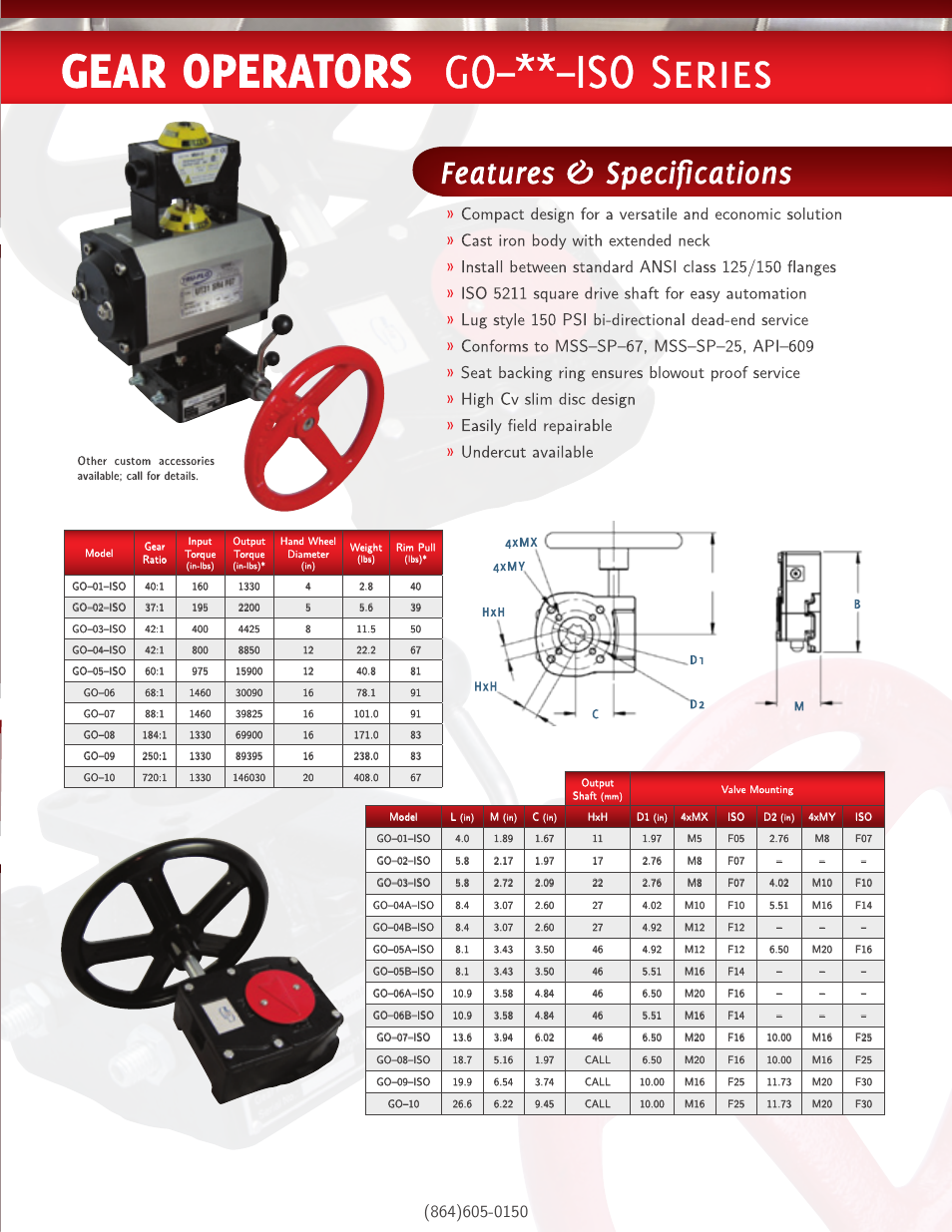 QSM GO-ISO Series User Manual | 1 page