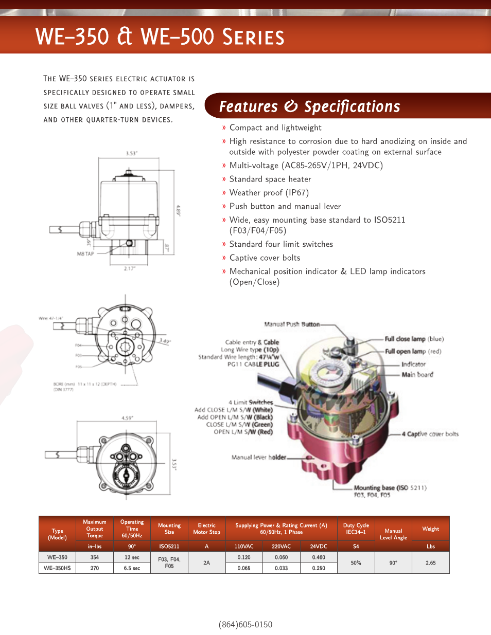 QSM ETI 300-1950 Series User Manual | Page 2 / 2