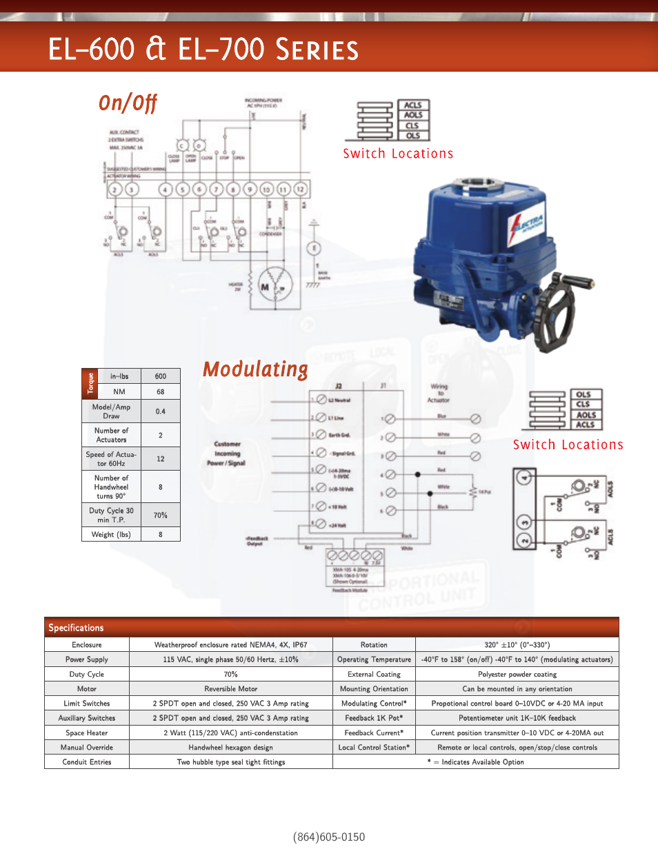 Specifications | QSM EL-700 Series User Manual | Page 2 / 2