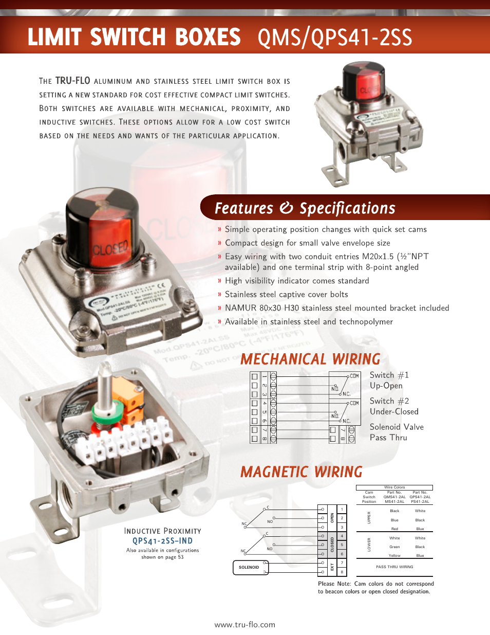 QSM QMS/QPS41-2SS User Manual | 1 page