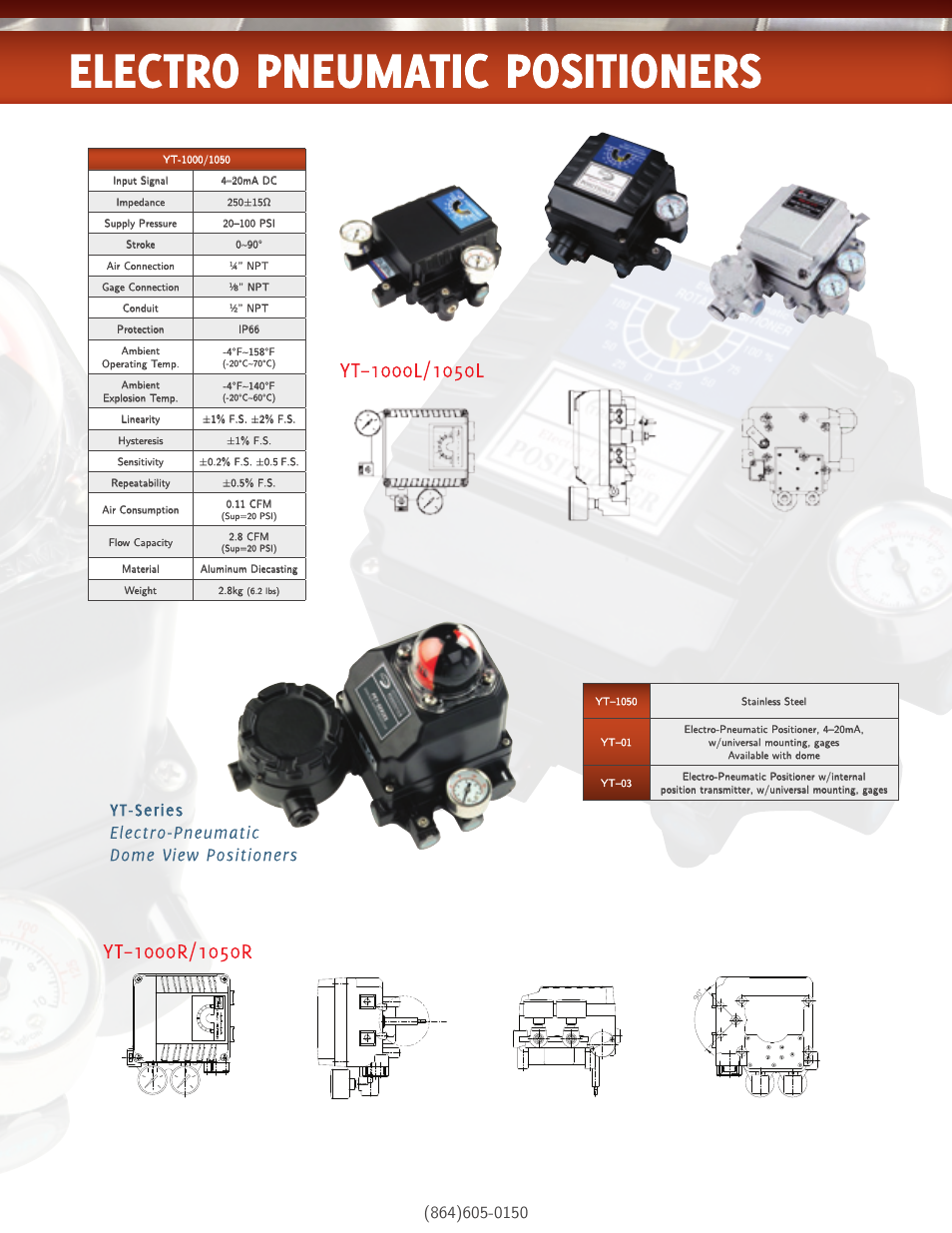 QSM YT Series User Manual | Page 2 / 2