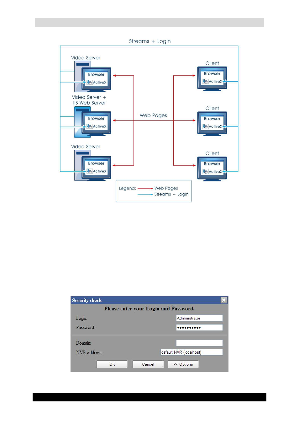 Qguard user manual | Quadrox QGuard User Manual User Manual | Page 11 / 171