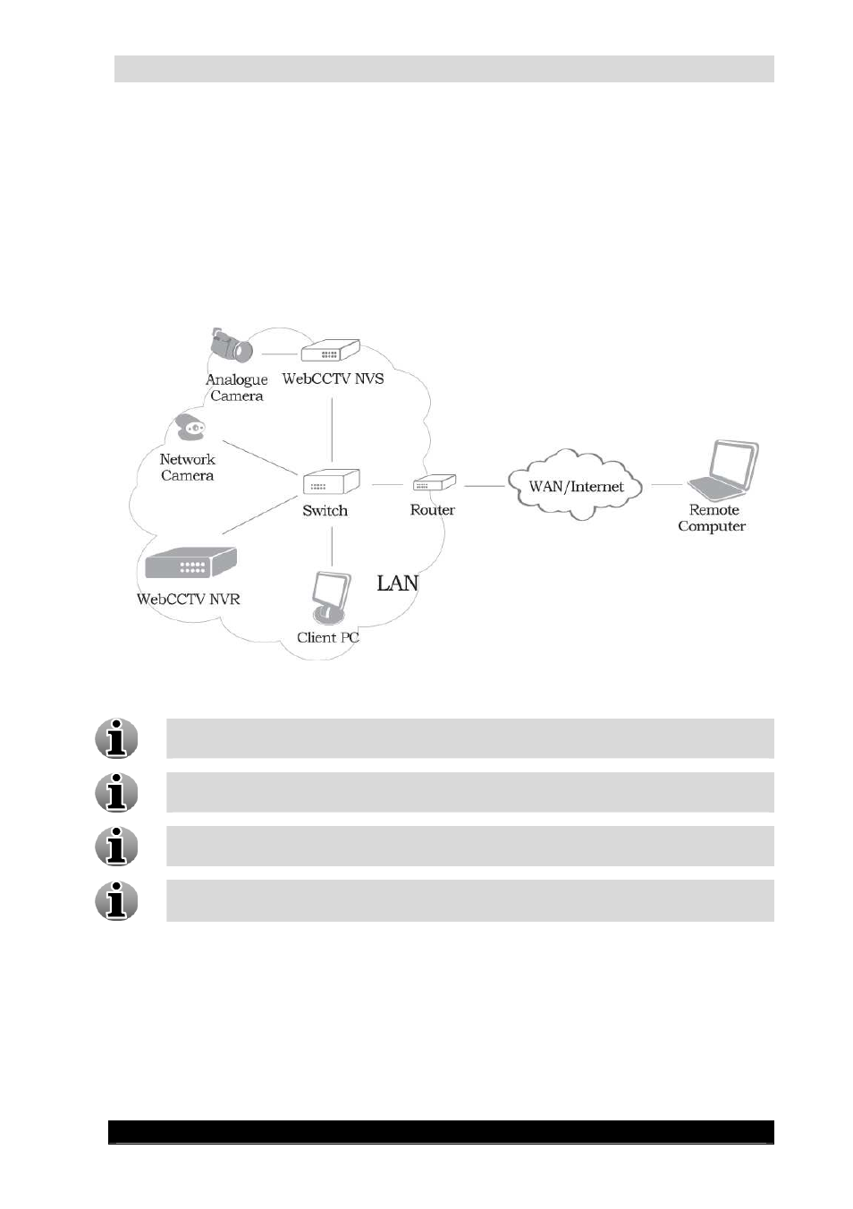3 webcctv in the network, 1 network overview, Webcctv installation manual | Quadrox WebCCTV Installation Manual User Manual | Page 17 / 84