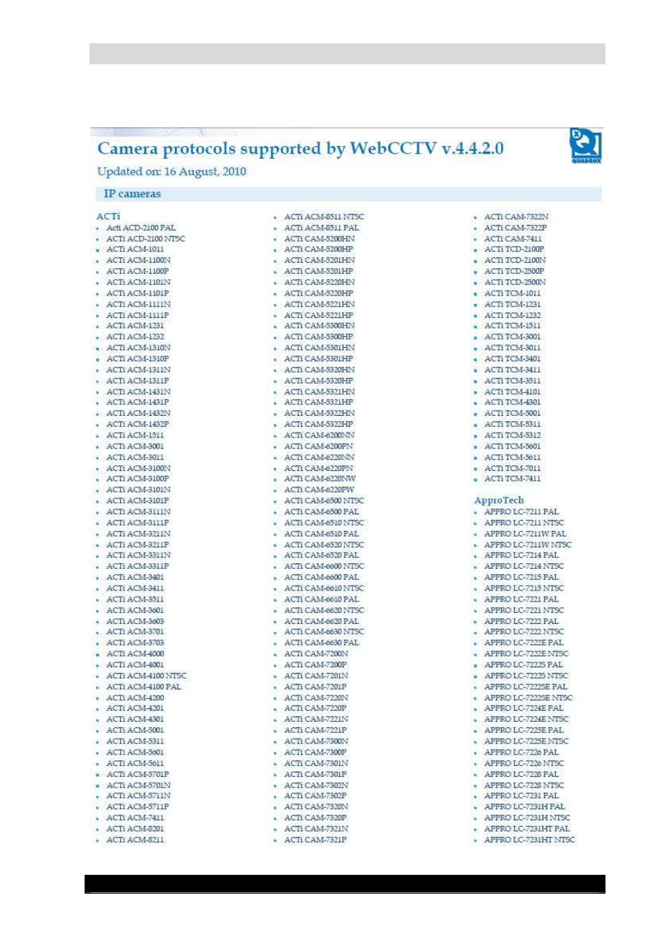 Appendix c, Webcctv installation manual | Quadrox WebCCTV Installation Manual User Manual | Page 80 / 84