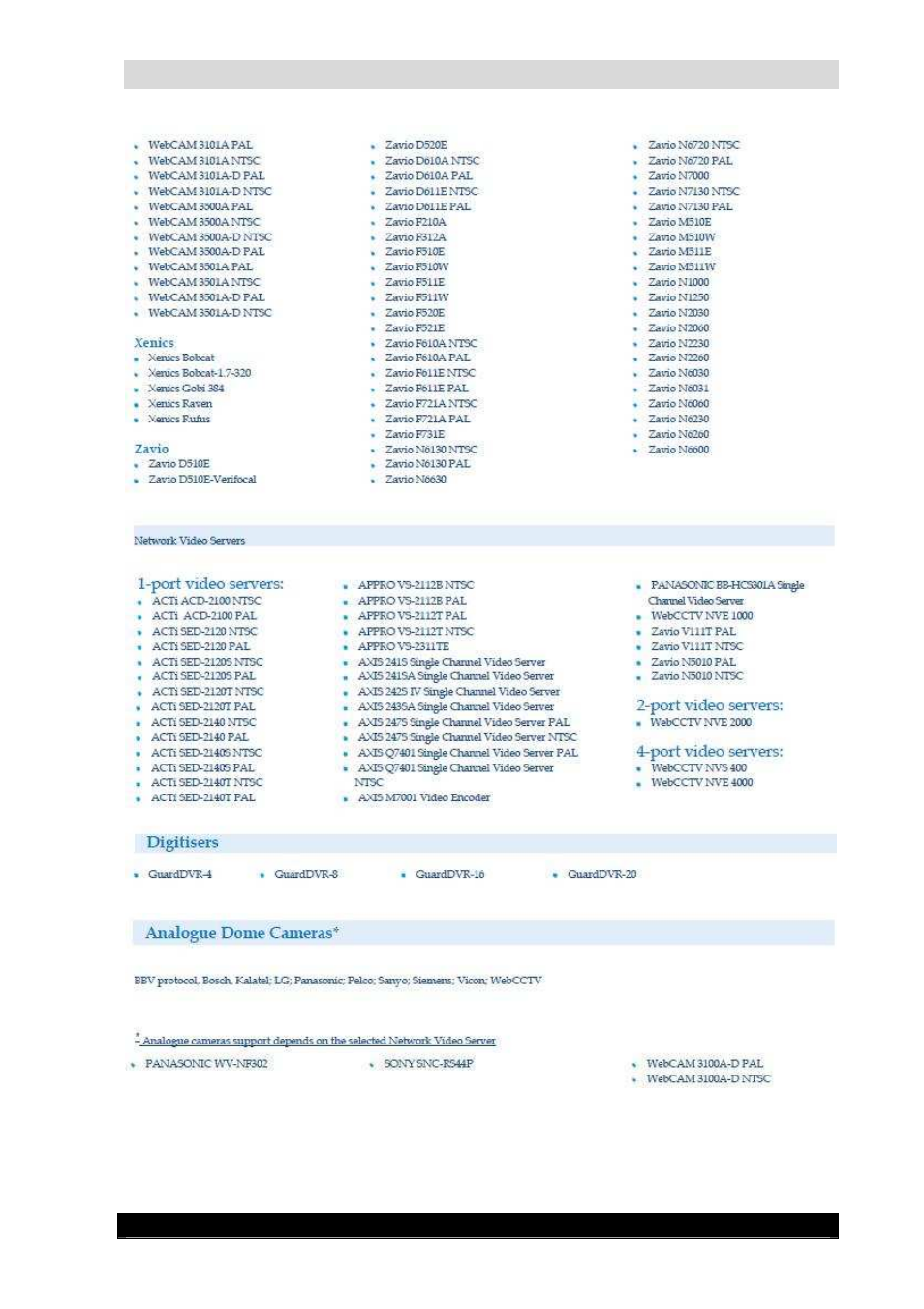 Webcctv installation manual, Version 4.4 series | Quadrox WebCCTV Installation Manual User Manual | Page 84 / 84