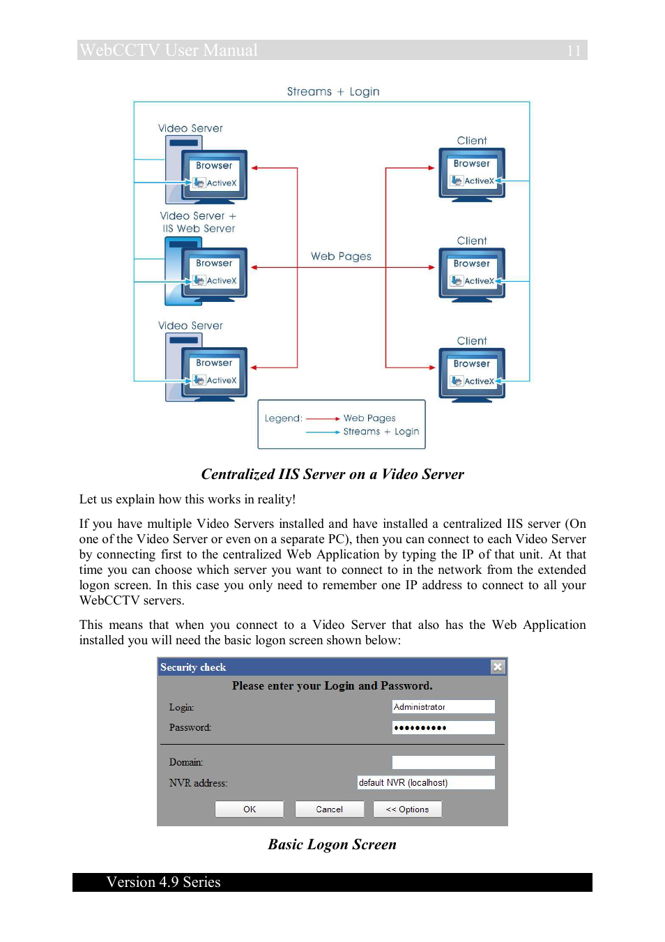 Webcctv user manual | Quadrox WebCCTV User Manual User Manual | Page 11 / 170