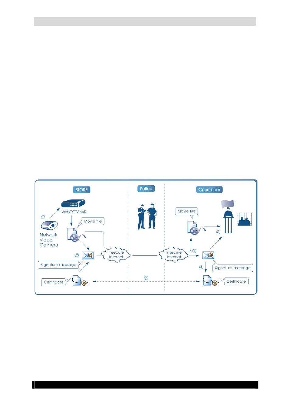 1introduction | Quadrox Video Authentication User Manual | Page 3 / 21