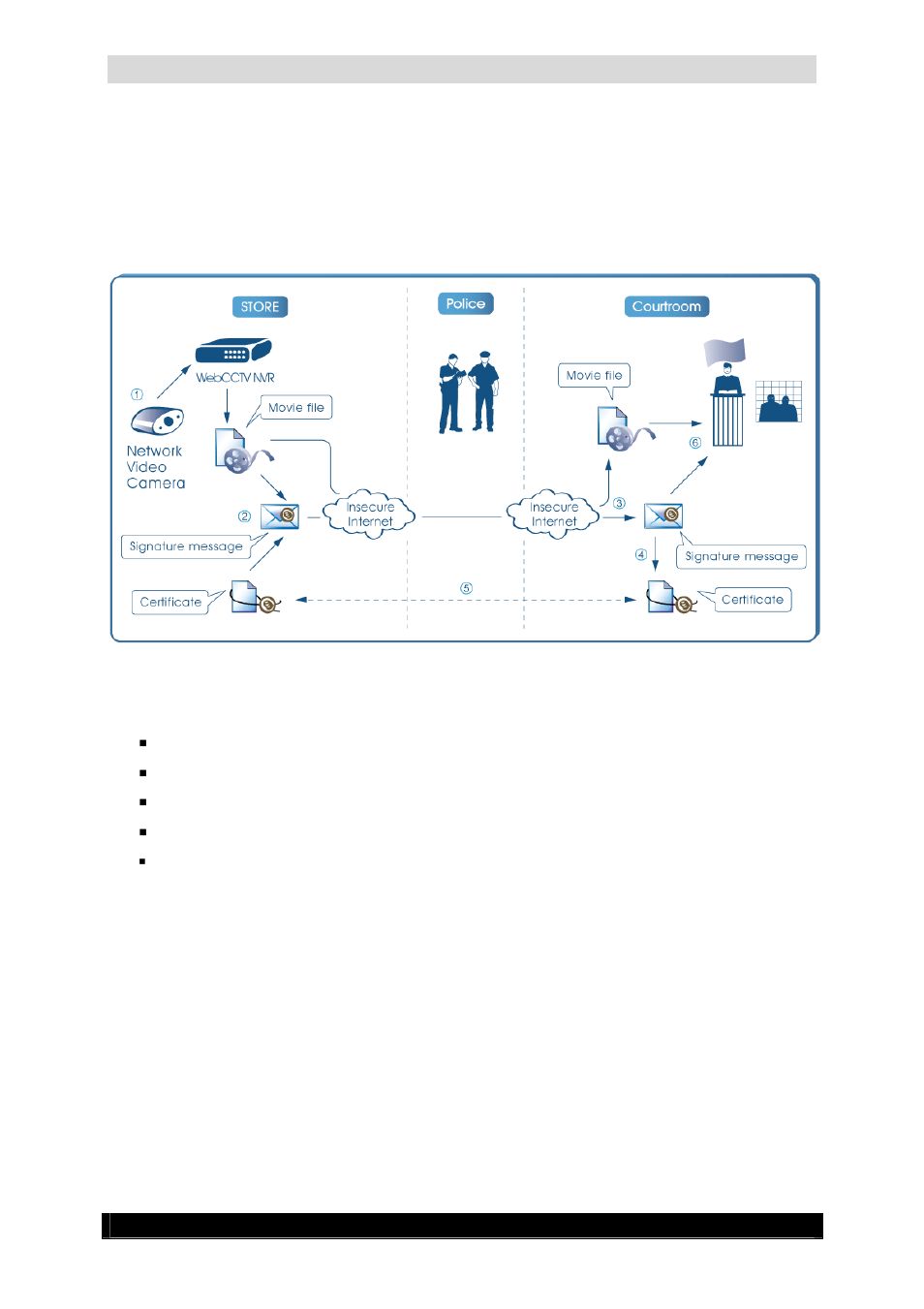 3video authentication process, 1 recording, 2 export | Quadrox Video Authentication User Manual | Page 7 / 21