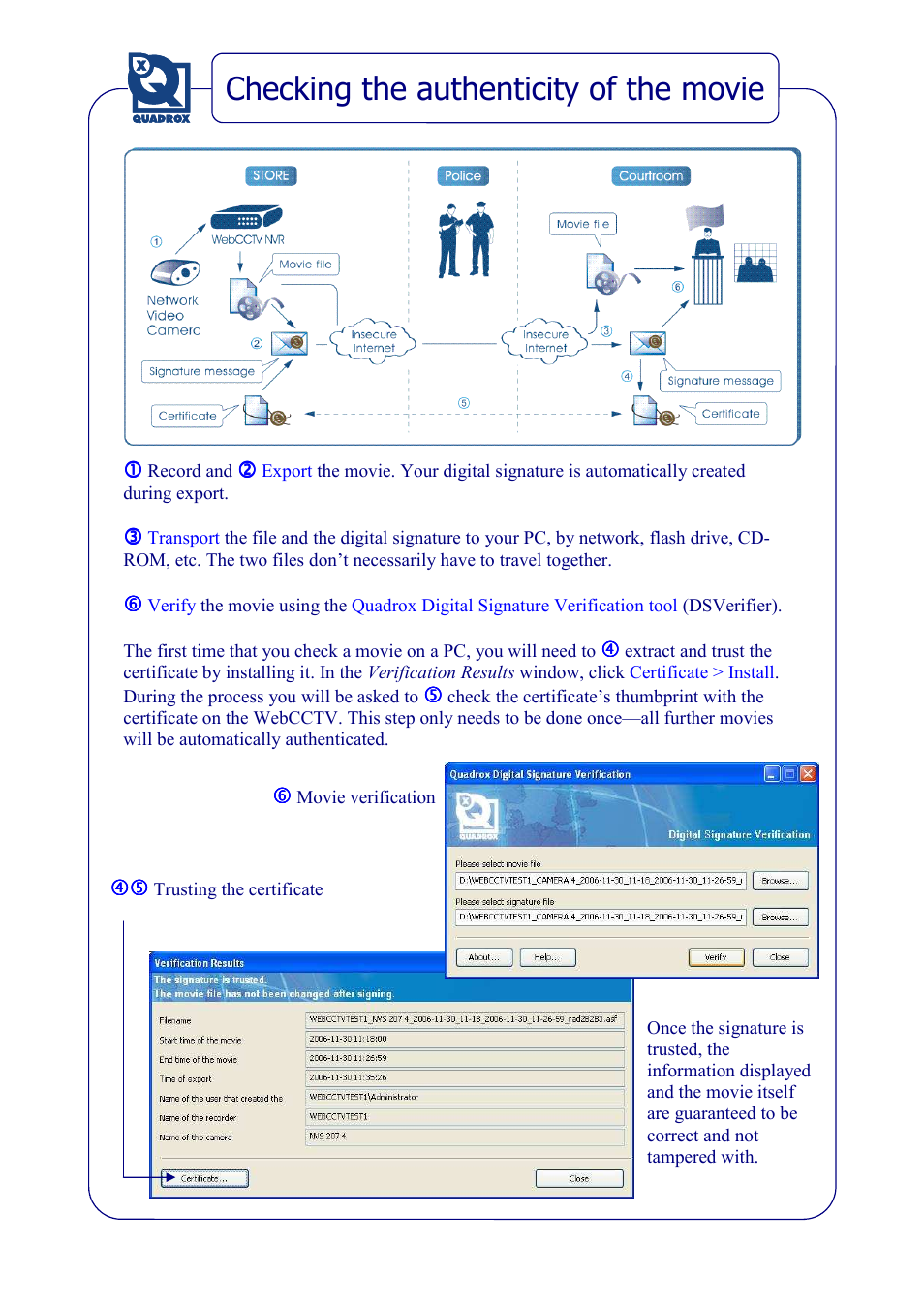 Checking the authenticity of the movie | Quadrox Export Quick Start Manual User Manual | Page 7 / 7