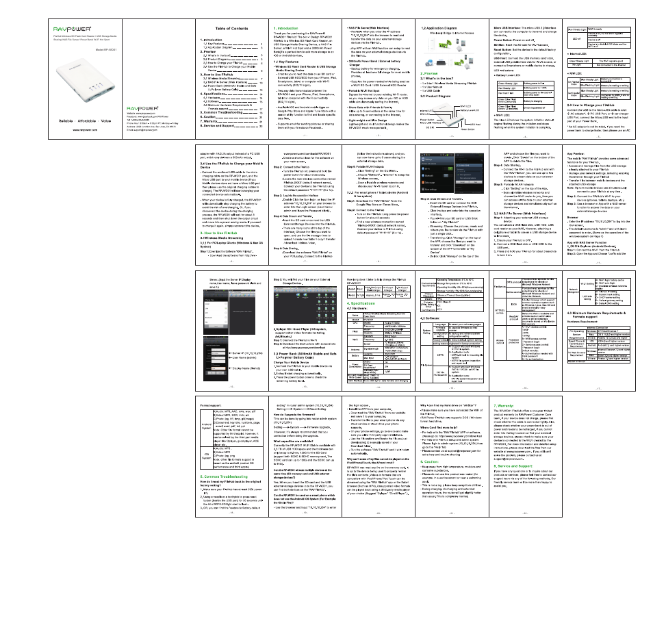 RAVPower RP-WD01 User Manual | 1 page