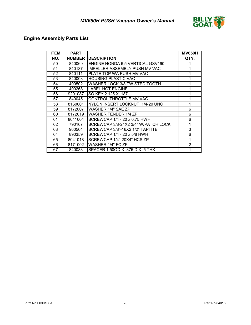 Billy Goat MV650H User Manual | Page 25 / 28