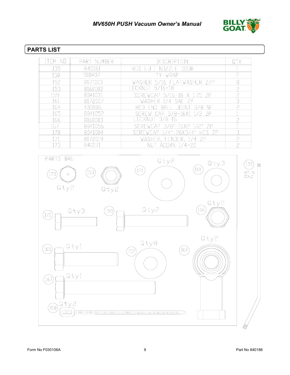 Billy Goat MV650H User Manual | Page 9 / 28