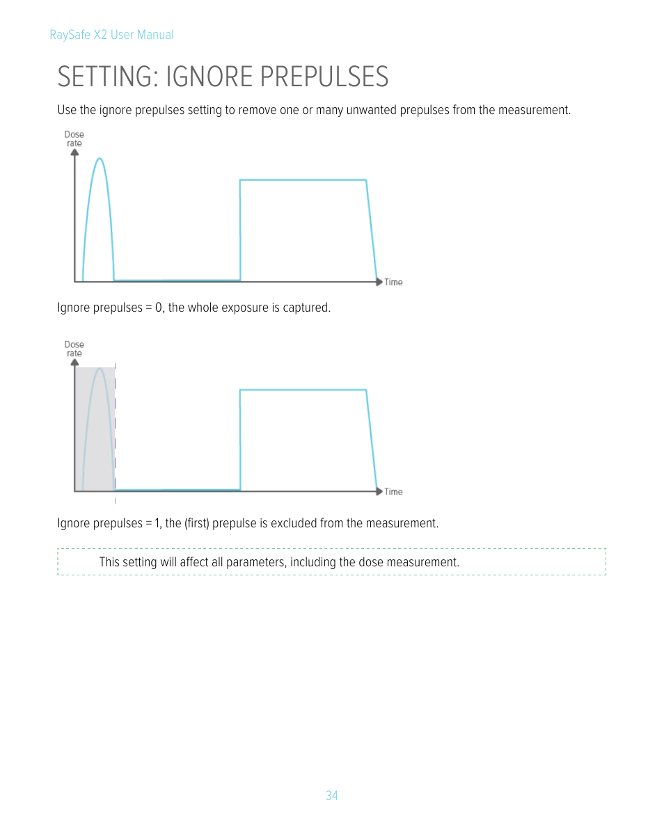 Setting: ignore prepulses | RaySafe X2 Manual User Manual | Page 34 / 51